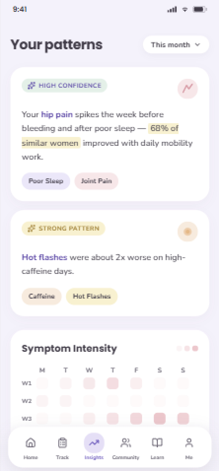 PeriPause insights screen